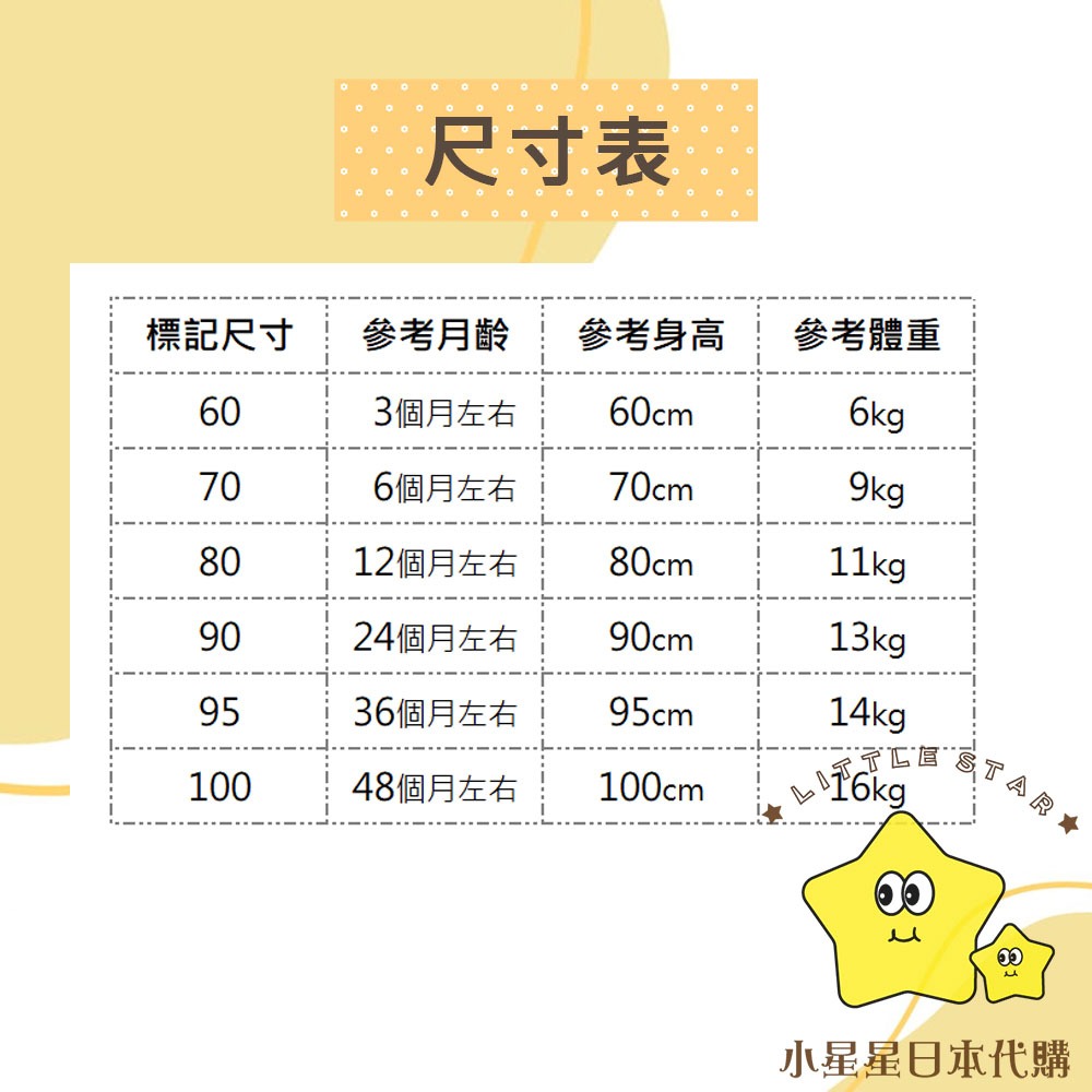 60cm 70cm 80cm。西松屋前開扣短袖包屁衣2件組。日本童裝代購-細節圖3