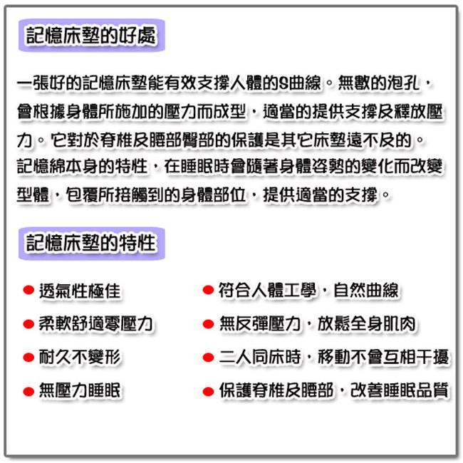 莫菲思 台灣現貨 戀香 3M排汗透氣5公分記憶床墊 單人 雙人 3尺 5尺 (贈 壓縮枕)-細節圖6
