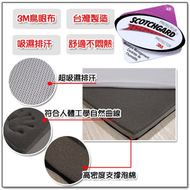 莫菲思 台灣現貨 戀香 3M排汗透氣10公分記憶床墊 單人 雙人 3尺 5尺 (贈 壓縮枕)-細節圖6