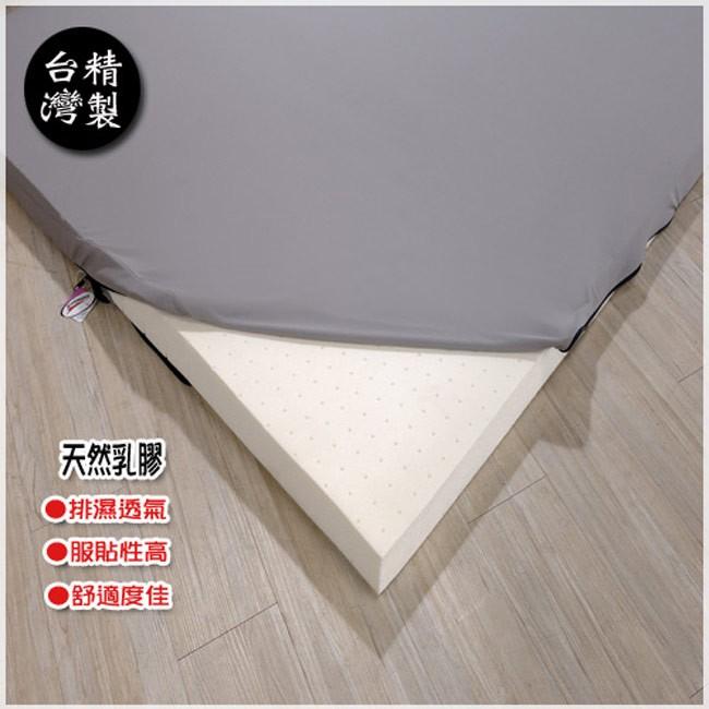 (雙12) 莫菲思 免運現貨 戀香 3M排汗透氣乳膠床墊 單人 雙人 3尺 5尺 床墊 折疊床-細節圖3