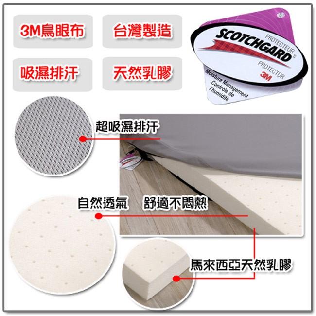 (雙12) 莫菲思 免運現貨 戀香 3M排汗透氣乳膠床墊 單人 雙人 3尺 5尺 床墊 折疊床-細節圖5