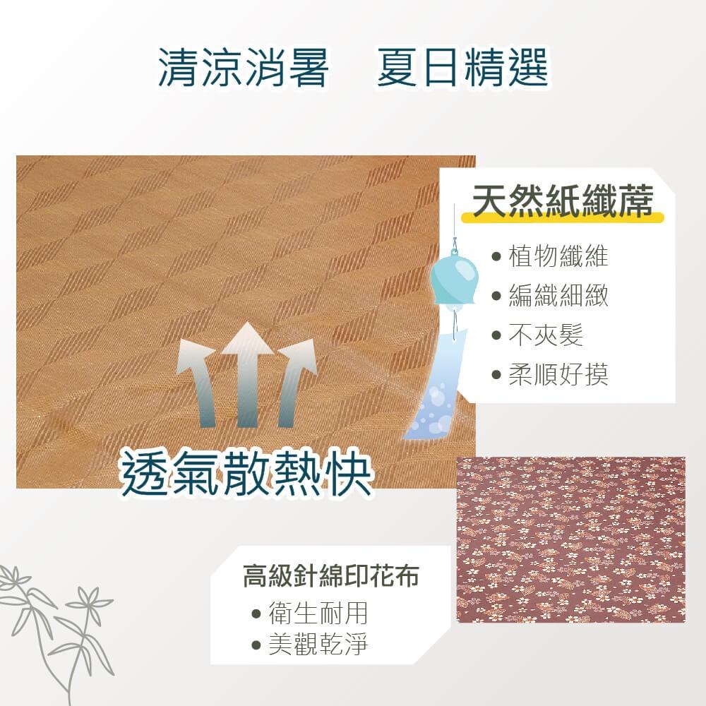 莫菲思 台灣現貨 戀香 紙纖透氣床 單人 雙人 雙人加大 3尺 5尺 6尺-細節圖5