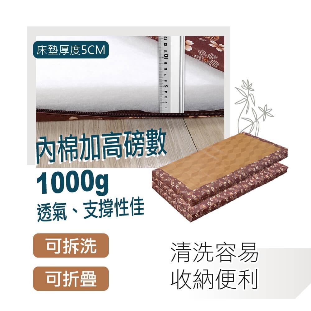 莫菲思 台灣現貨 戀香 紙纖透氣床 單人 雙人 雙人加大 3尺 5尺 6尺-細節圖6