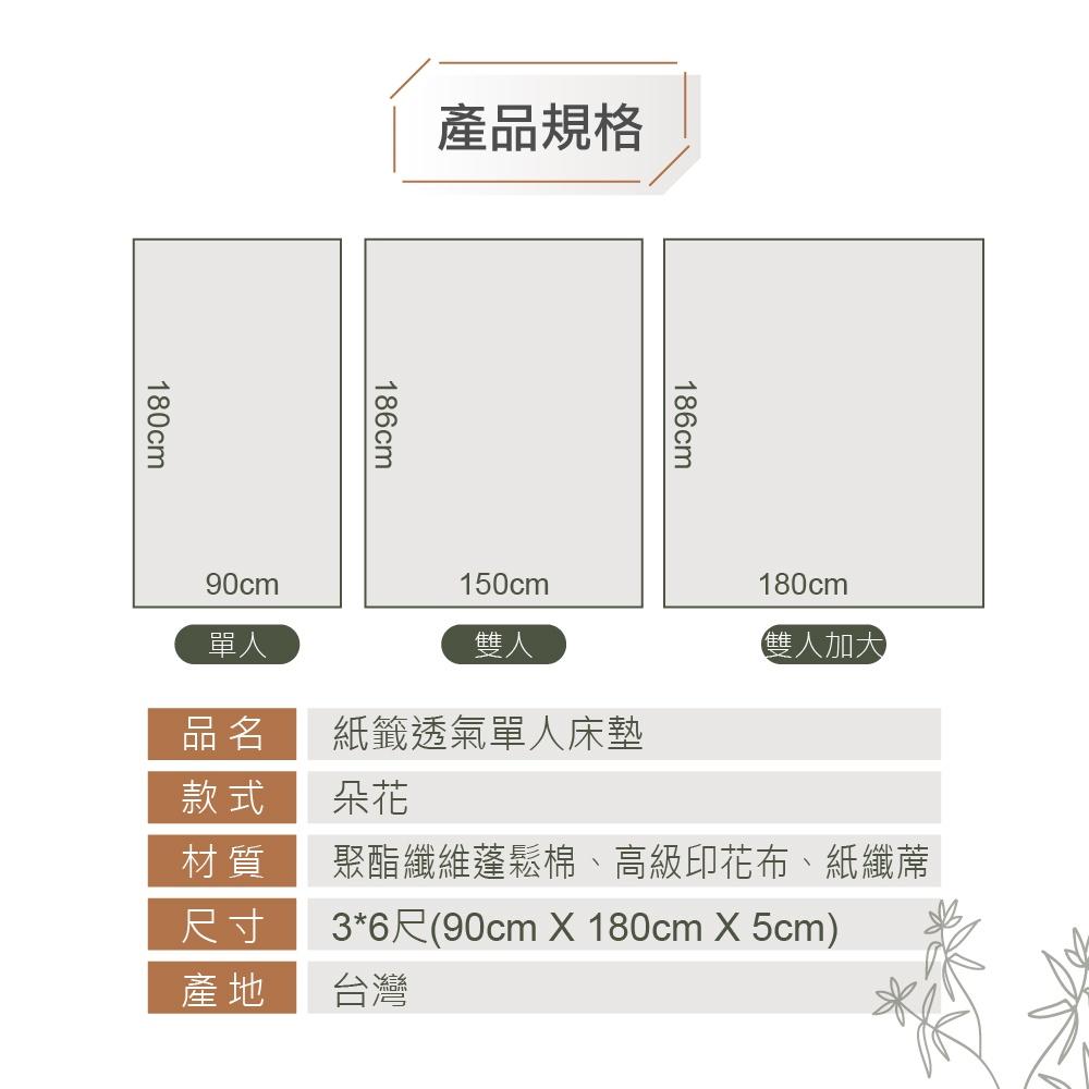 莫菲思 台灣現貨 戀香 紙纖透氣床 單人 雙人 雙人加大 3尺 5尺 6尺-細節圖9