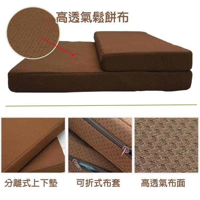 莫菲思【熱銷品】鬆餅布透氣禪坐  台灣現貨 久跪不累拜墊組  布套可拆洗 拜墊-細節圖5