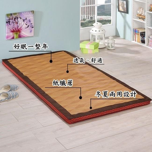莫菲思 台灣現貨 紙纖透氣冬夏兩用折疊床墊 單人雙人 折疊床墊 外宿 學生-細節圖2