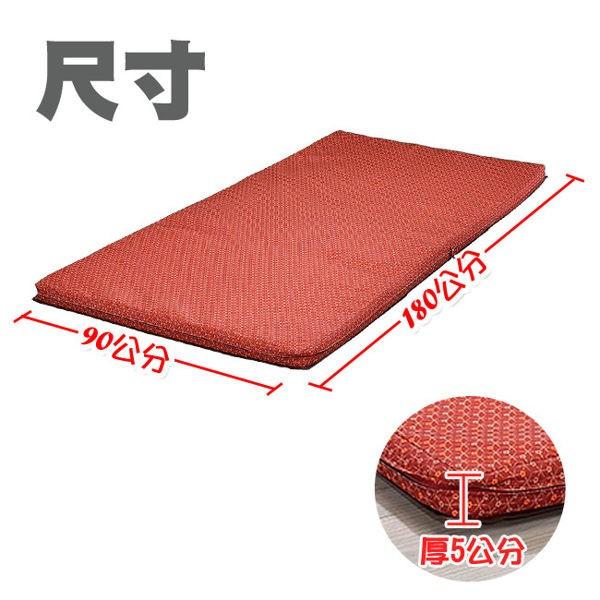 莫菲思 台灣現貨 紙纖透氣冬夏兩用折疊床墊 單人雙人 折疊床墊 外宿 學生-細節圖6