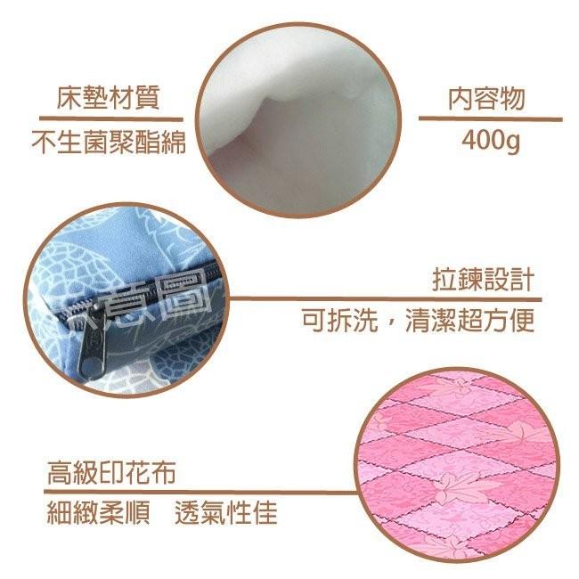 莫菲思 台灣現貨 戀香 楓葉粉夾心床墊 單人 雙人-細節圖4
