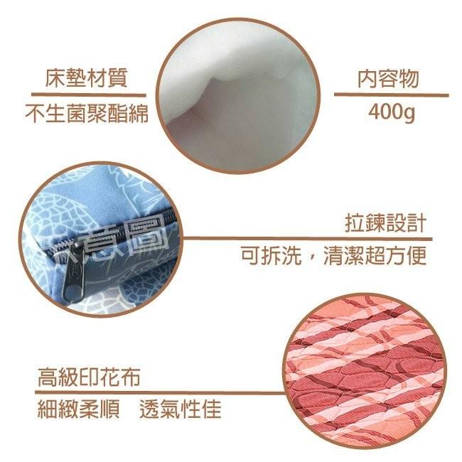 莫菲思 台灣現貨 條圈圈折疊床墊 單人 雙人 租屋 學生外宿 摺疊床墊-細節圖4