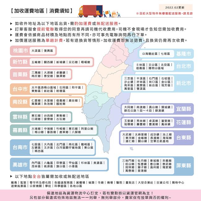 莫菲思 台灣現貨 條圈圈折疊床墊 單人 雙人 租屋 學生外宿 摺疊床墊-細節圖8