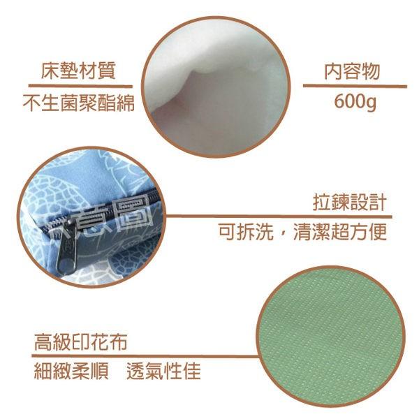 (雙12)【莫菲思】台灣製免運 MIT 綠地冬夏兩用折疊單人雙人床墊 透氣床墊 折疊床墊 床 床墊 單人床墊 雙人床墊-細節圖4