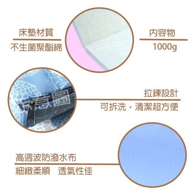 (雙12)【莫菲思】台灣製免運 MIT 菱型防潑水折疊單人雙人床墊 摺疊床墊 床墊 雙人單人床墊 床-細節圖4