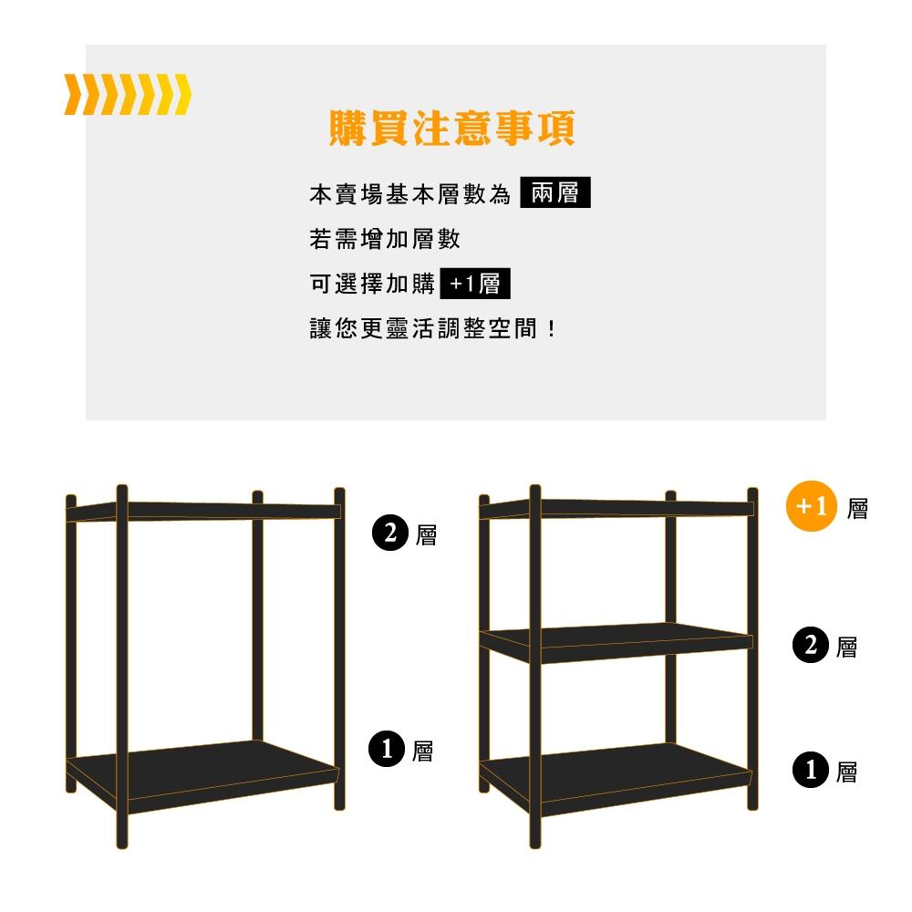 【免運】莫菲思 沖孔兩層鐵架60*45*75cm 鐵架 層架 置物架 收納架-細節圖7