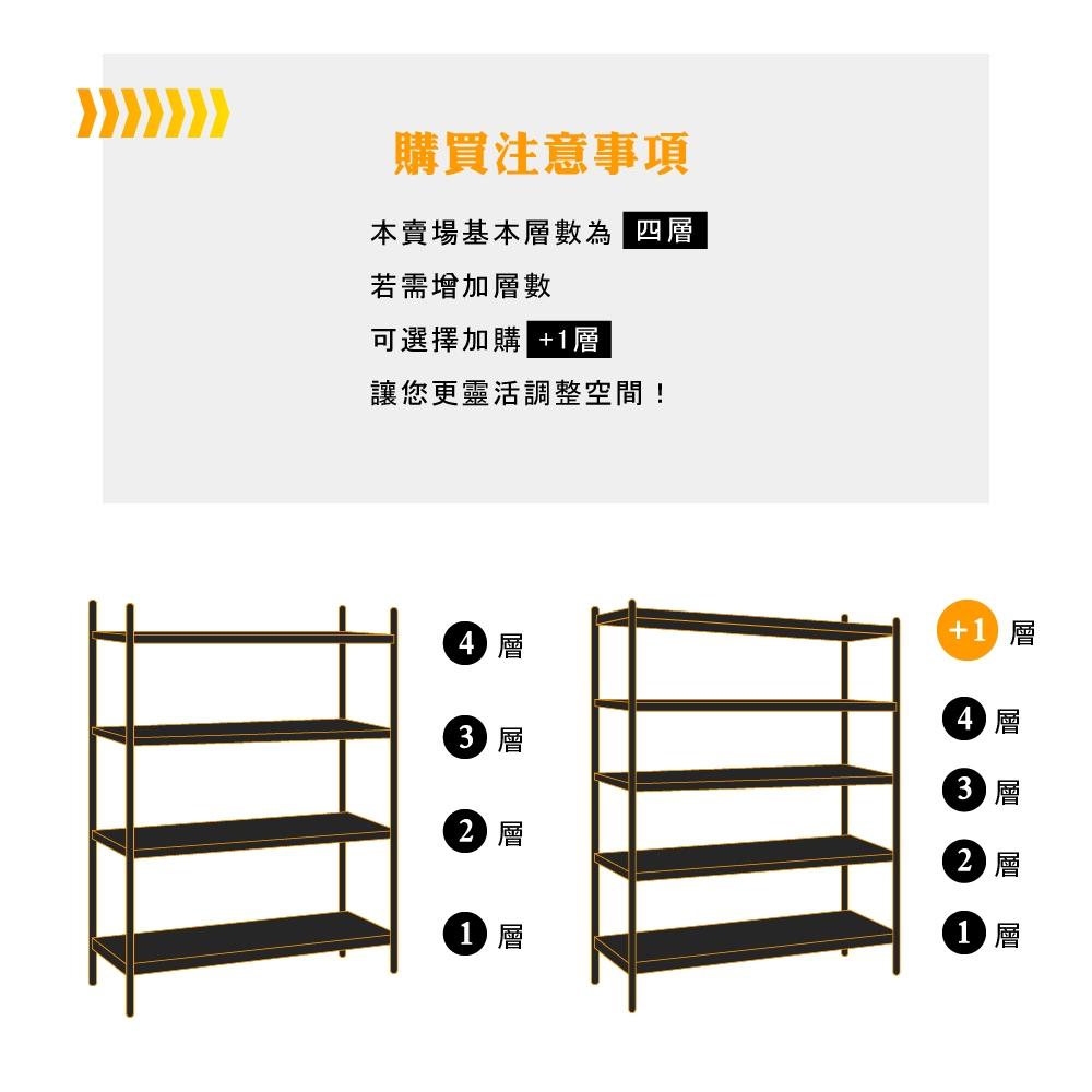 【免運】莫菲思 沖孔四層鐵架90*45*150cm 台灣現貨 鐵架 層架 置物架 收納架-細節圖7