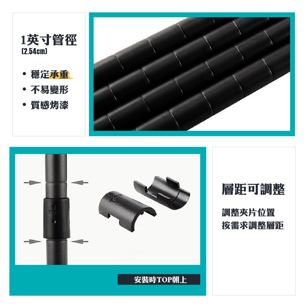 【免運】莫菲思 重型四層鐵架 90*45*150cm 鐵架 層架 置物架 收納架-細節圖6