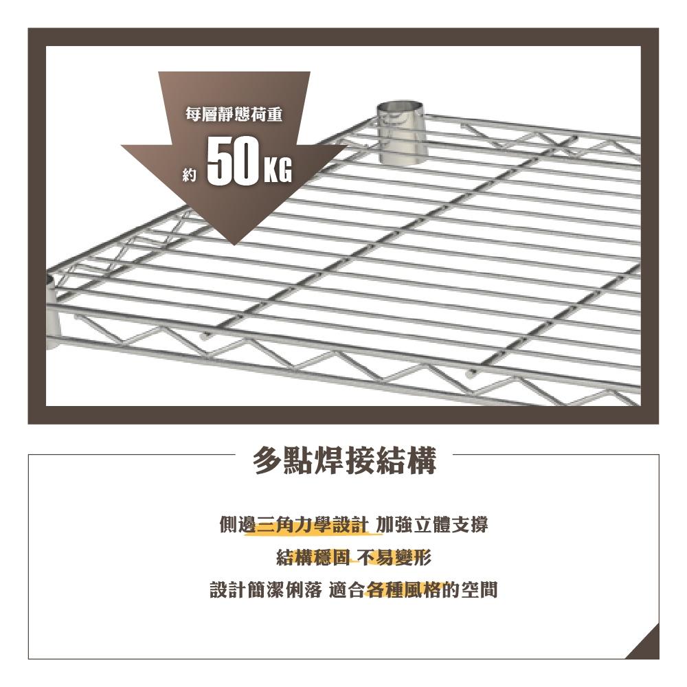 【免運】莫菲思 輕型四層鐵架 90*45*180cm 鐵架 收納架 層架 置物架-細節圖3