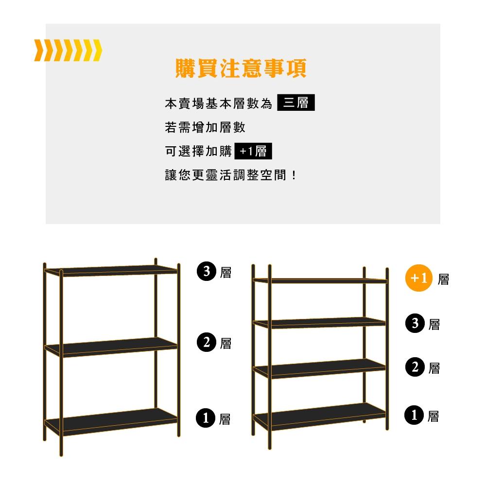 【免運】莫菲思 輕型三層鐵架120*45*120cm 層架 鐵架 收納架 置物架-細節圖7