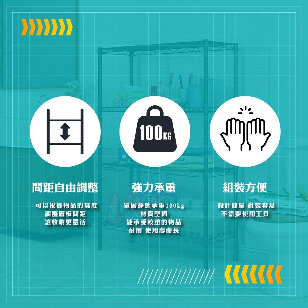 莫菲思【免運】重型四層鐵架90*45*180四層架 層架 鐵架 收納架 置物架 現貨-細節圖3
