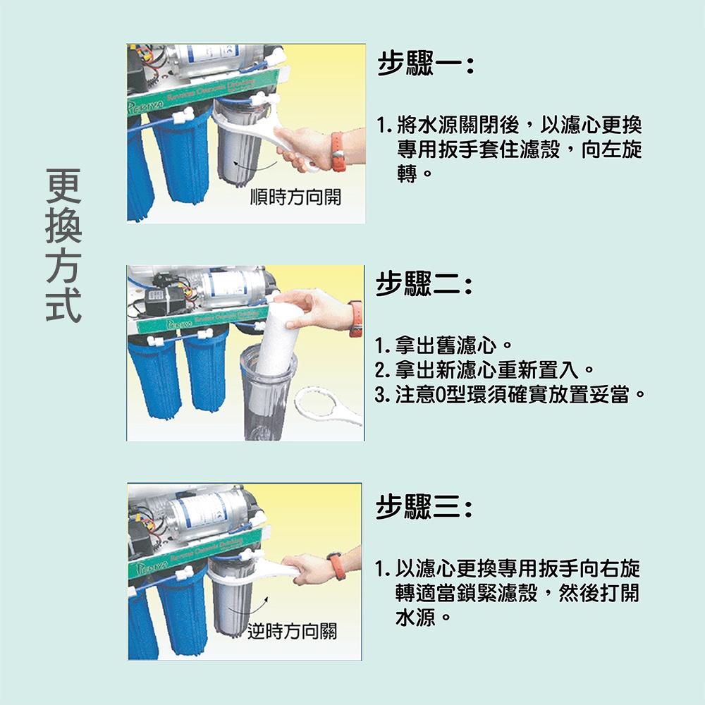 莫菲思 台灣現貨 綠亞RO第1道濾心12支裝 飲水器 淨水器 濾心 飲水機-細節圖2