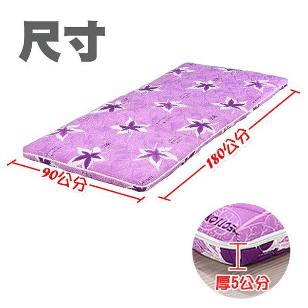 莫菲思 台灣現貨 高透氣針織折疊床墊 單人雙人 床墊 外宿 學生 租屋床墊 摺疊床墊-細節圖6