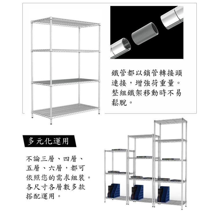 【限時免運】莫菲思 台灣現貨 鐵架 百變王 重網 六層架 90*45*180cm-細節圖5