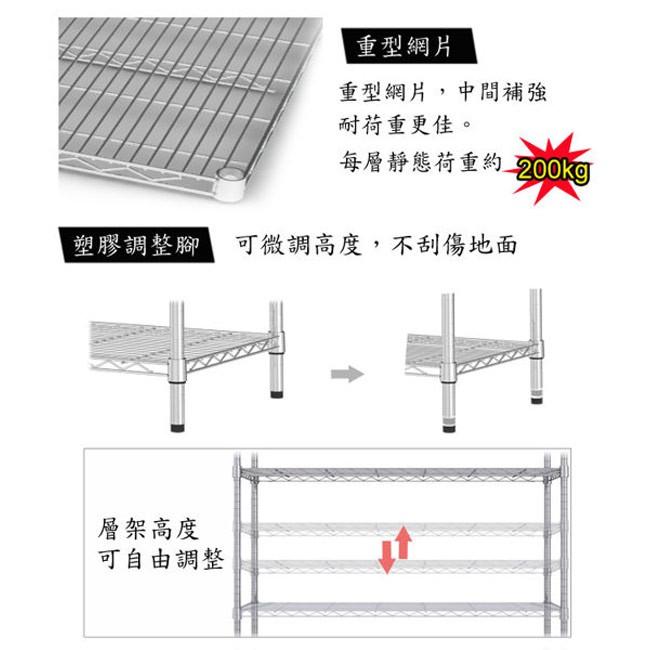【限時免運】莫菲思 台灣現貨 鐵架 三層架 海克力士 重網 120*45*60cm-細節圖4