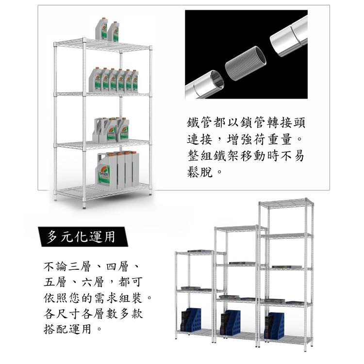 【限時免運】莫菲思 台灣現貨 鐵架 三層架 百變王 三層鐵架 置物架 收納架 層架 75*45*120cm-細節圖5