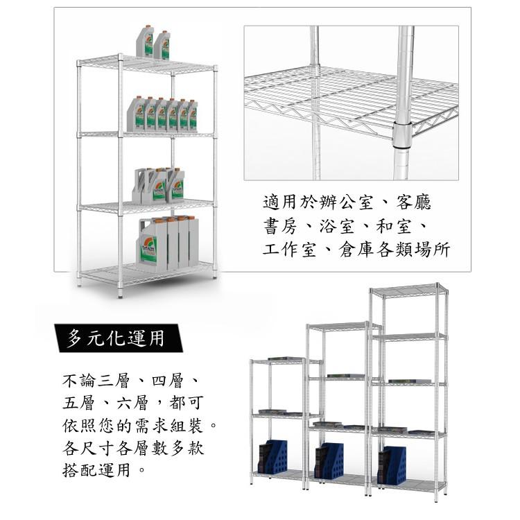 【限時免運】莫菲思 台灣現貨 鐵架 三層架 海克力士 三層鐵架 置物架 收納架 層架 75*45*150cm-細節圖5