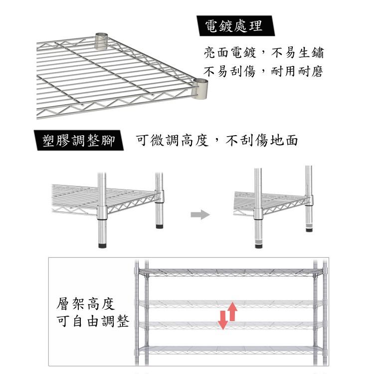 【限時免運】台灣現貨 百變王 鐵架 三層架 60*45*120cm-細節圖4