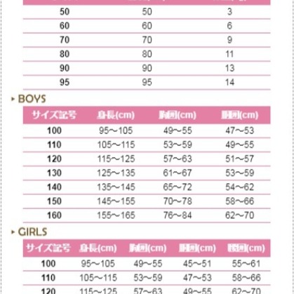 ʟᴏᴠᴇx̆̈ᴋɪᴅs 日本 🇯🇵西松屋直寄回台 ⋰⋰滿版新幹線🚄短T 上衣 童裝-細節圖6