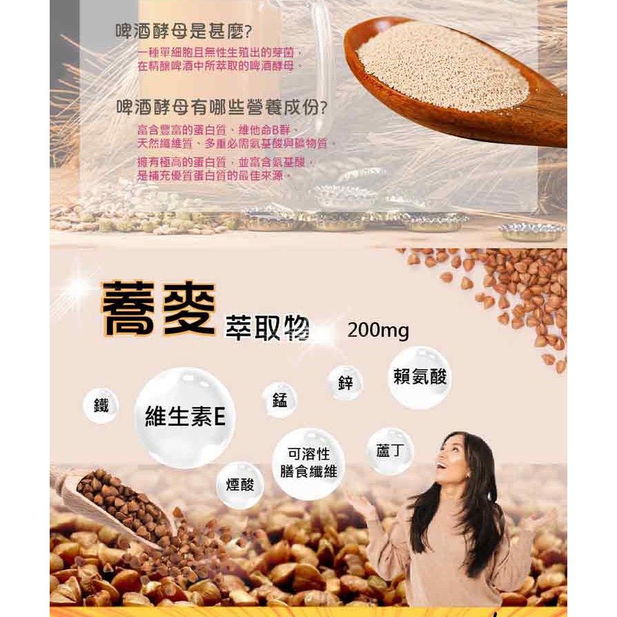 【海吉尼斯】固樂地恩 GlAUCO DM 30顆(分齡分眾葉黃素)-細節圖3