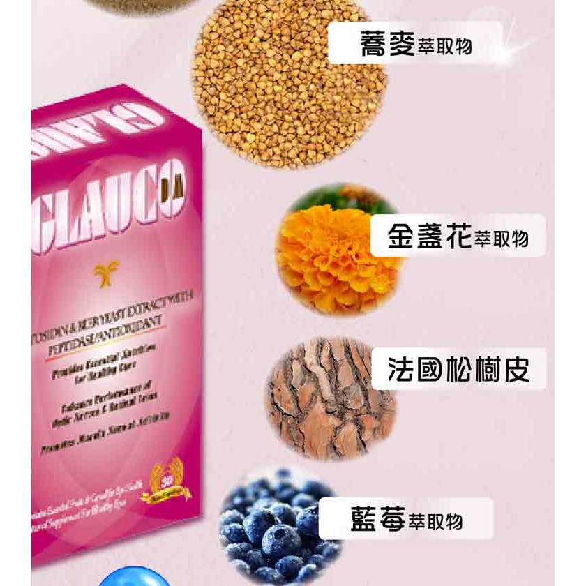 【海吉尼斯】固樂地恩 GlAUCO DM 30顆(分齡分眾葉黃素)-細節圖5