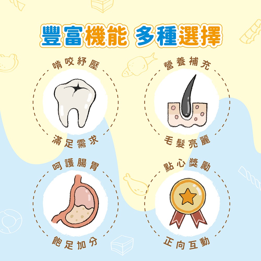 ❤️毛孩食堂❤️寵物廚房 狗狗零食 新鮮滋味【台灣製造】優惠價110元優惠價再送小禮物-細節圖3
