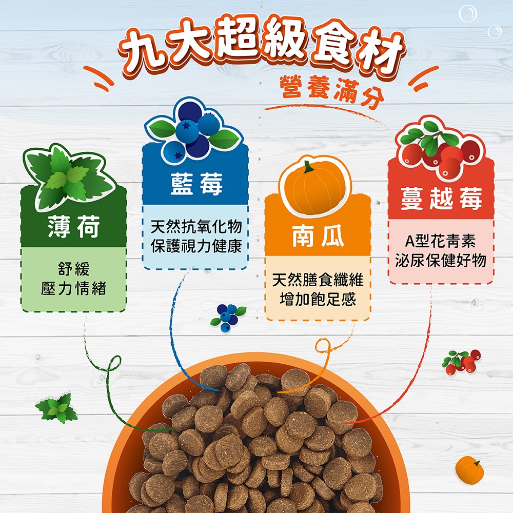 【汪喵～分裝包】囍碗 貓飼料分裝包 大送小 無穀糧 加拿大製造 雞肉 龍蝦 鱈蟹 鮭魚 鯡魚-細節圖5
