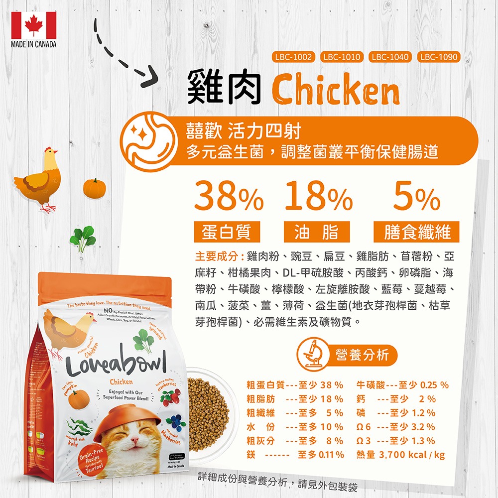 【汪喵～分裝包】囍碗 貓飼料分裝包 大送小 無穀糧 加拿大製造 雞肉 龍蝦 鱈蟹 鮭魚 鯡魚-規格圖9