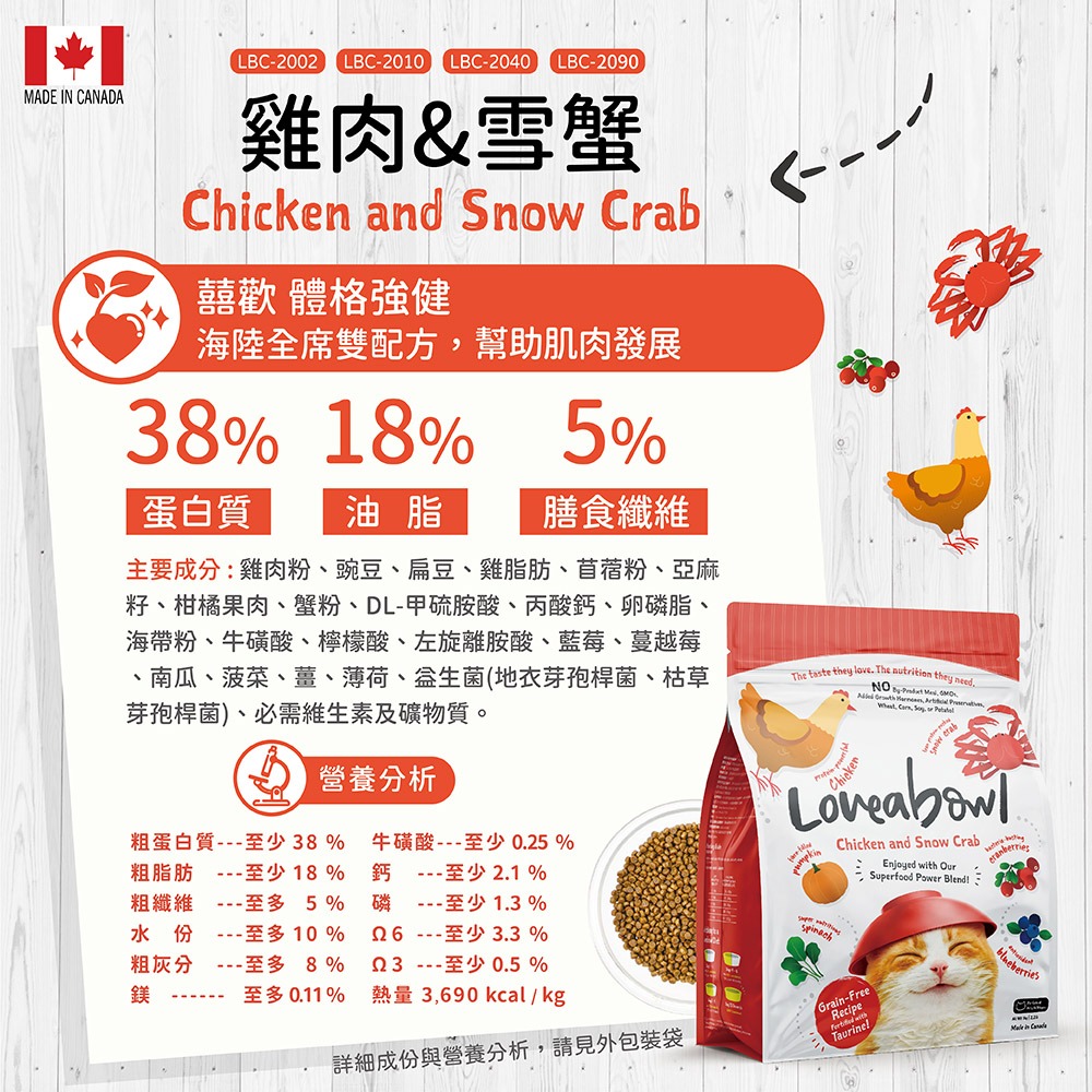 全齡貓 2號 雞肉&雪蟹