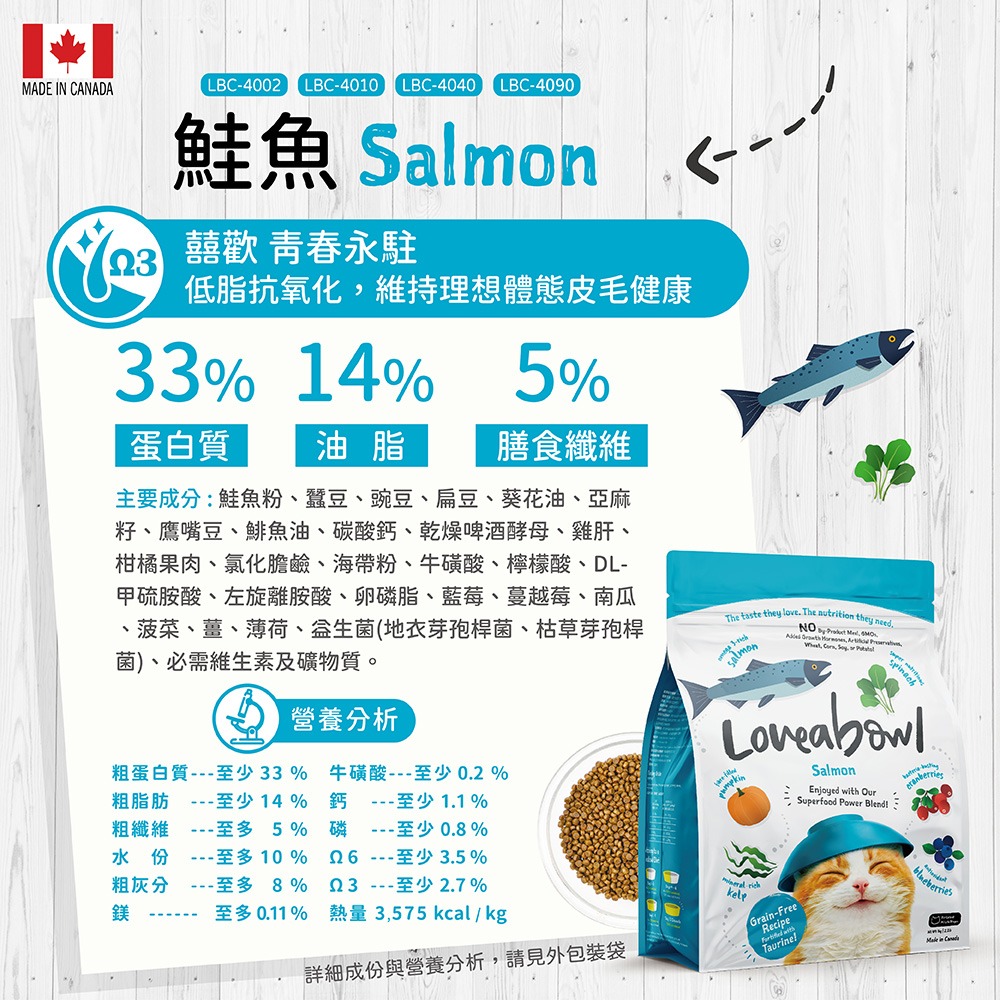 【汪喵～分裝包】囍碗 貓飼料分裝包 大送小 無穀糧 加拿大製造 雞肉 龍蝦 鱈蟹 鮭魚 鯡魚-規格圖9