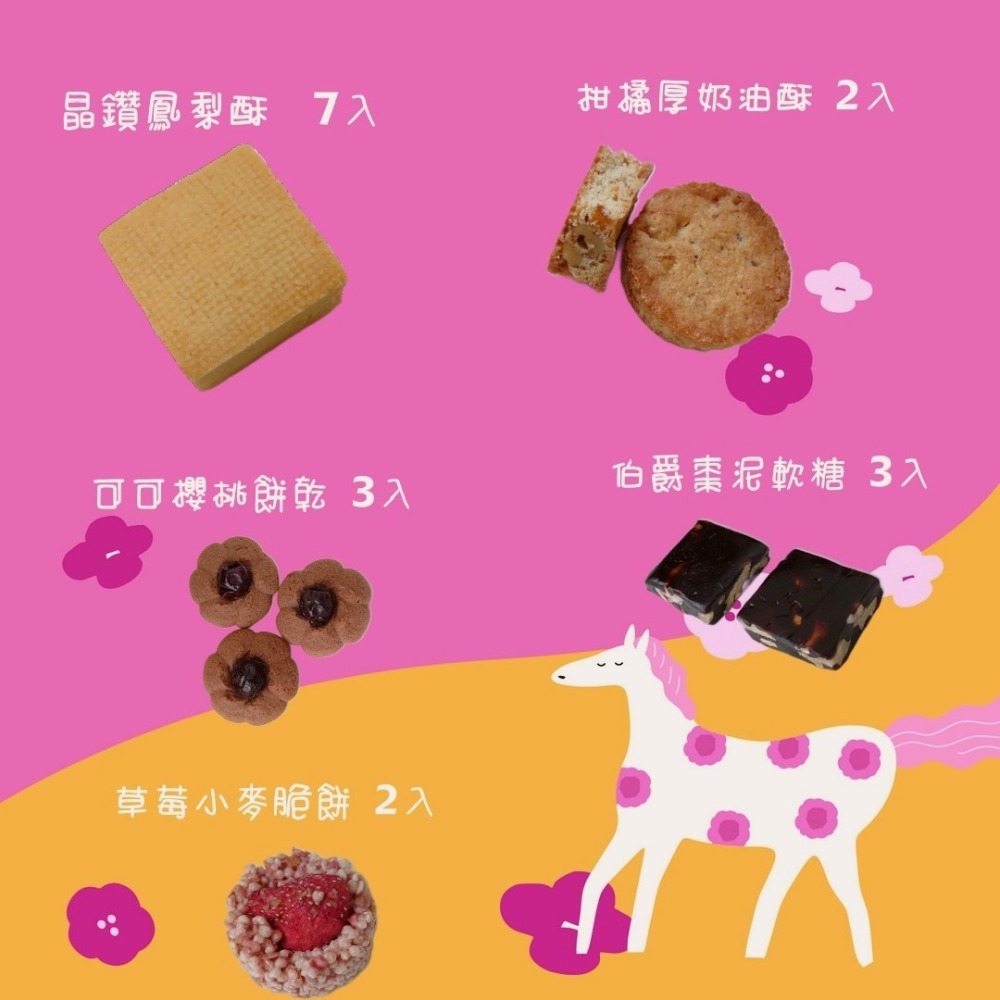 馬年新年限定禮盒預購  財富密馬禮盒-細節圖2