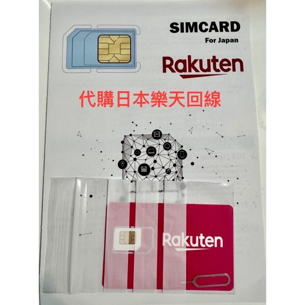 代購日本🇯🇵樂天回線可延長SIM卡✈在台灣可收驗證簡訊🇹🇼日本網站帳號註冊抽演唱會門票註冊-細節圖2