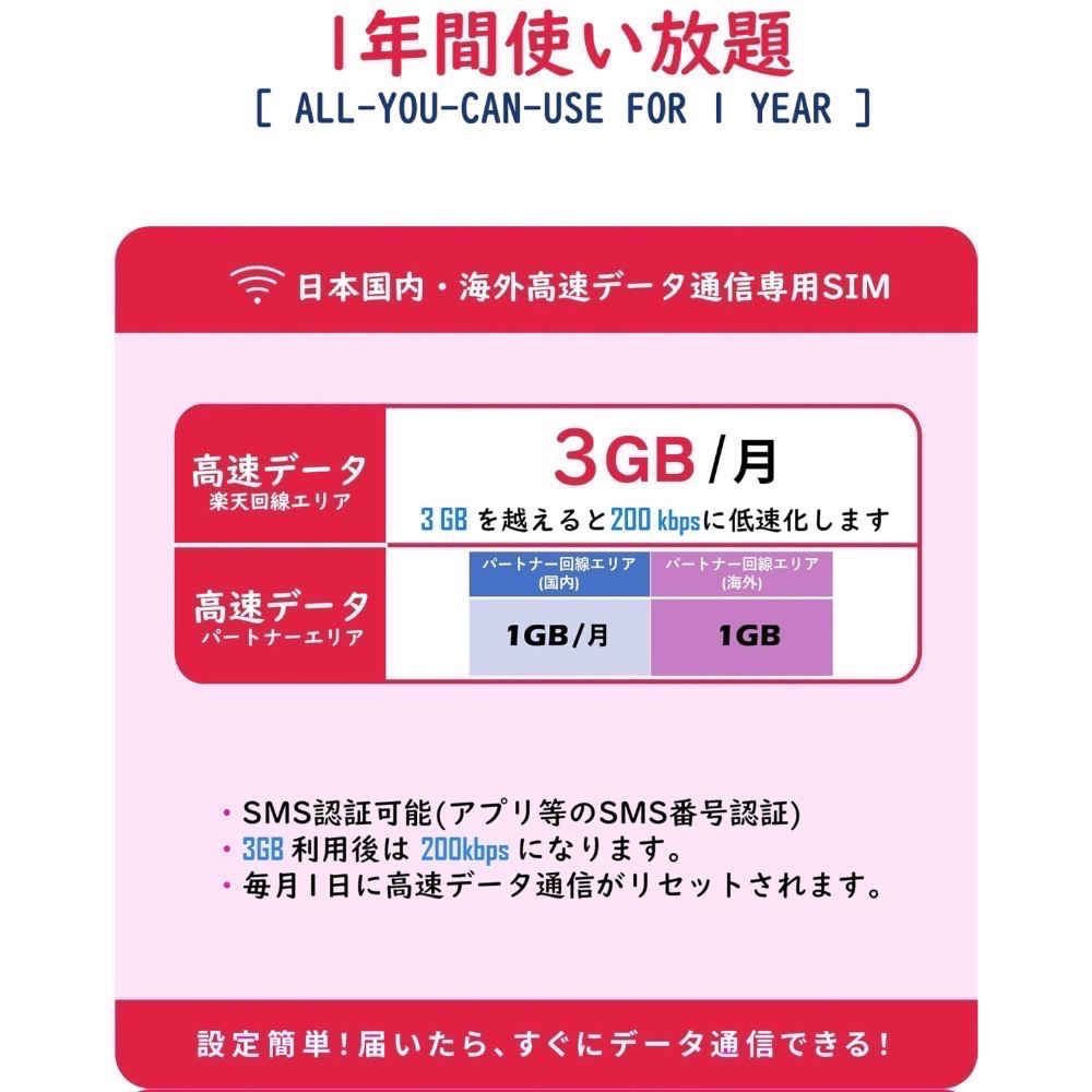 代購日本🇯🇵樂天回線可延長SIM卡✈在台灣可收驗證簡訊🇹🇼日本網站帳號註冊抽演唱會門票註冊-細節圖4