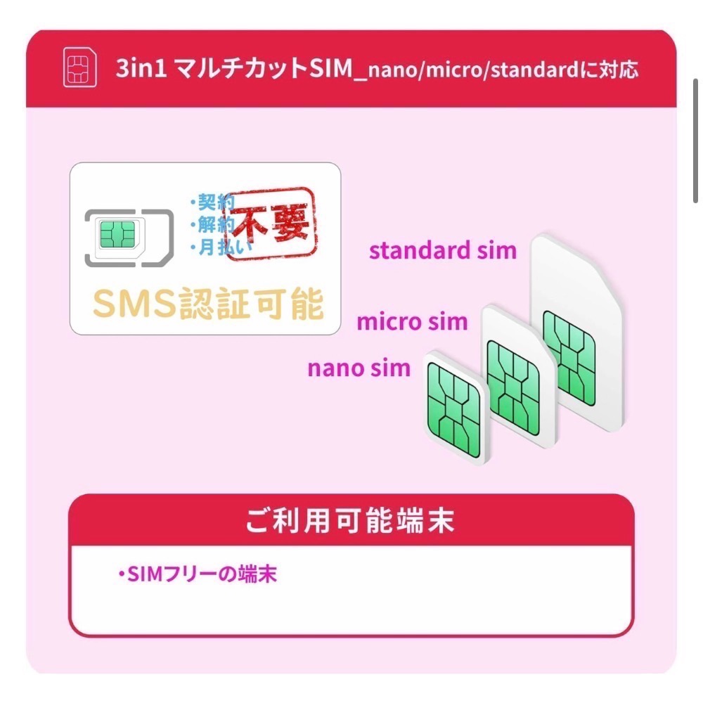 代購日本🇯🇵樂天回線可延長SIM卡✈在台灣可收驗證簡訊🇹🇼日本網站帳號註冊抽演唱會門票註冊-細節圖5