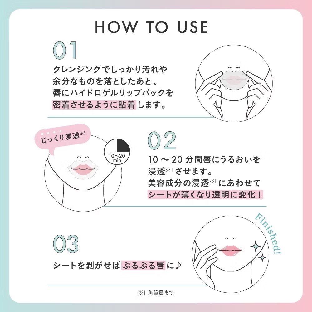 代購日本🇯🇵CHOOSY 藍色款集中修護3片/1盒組 新款唇部微針精華唇膜 Kevin老師推薦 淡化唇紋-細節圖4