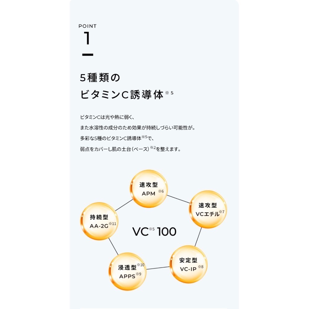 代購日本🇯🇵RISM 基礎重點集中面膜 SHINE 美白款 16枚/1包 Kevin老師推薦-細節圖3