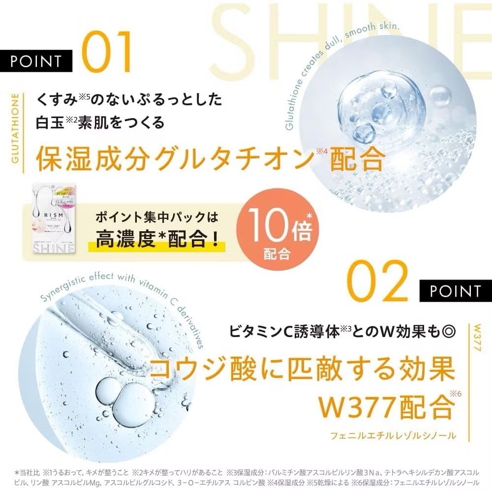 代購日本🇯🇵RISM 基礎重點集中面膜 SHINE 美白款 16枚/1包 Kevin老師推薦-細節圖11