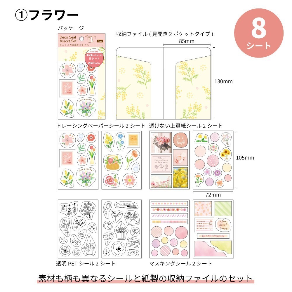 *激動小鹿*<現貨>日本 Pine book 貼紙 裝飾貼紙套組 每組八張貼紙 手帳貼紙 日本製-規格圖9