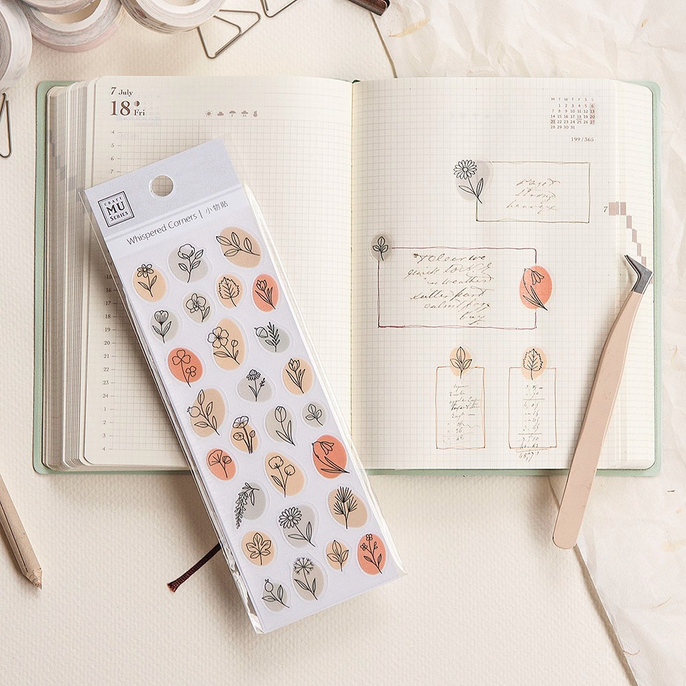 *激動小鹿* MU 貼紙 透明PET貼紙 小物貼 Small Items Sticker 2026年第一季新品-細節圖3