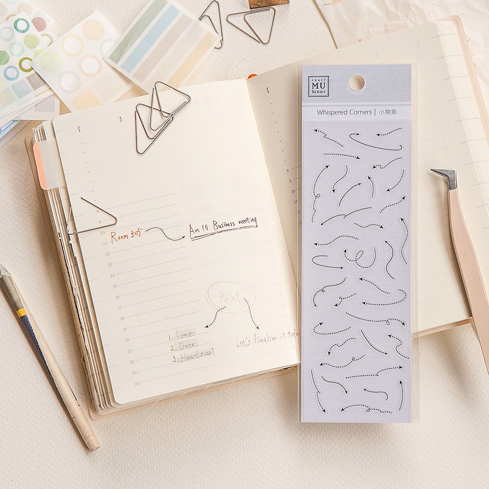 *激動小鹿* MU 貼紙 透明PET貼紙 小物貼 Small Items Sticker 2026年第一季新品-細節圖5