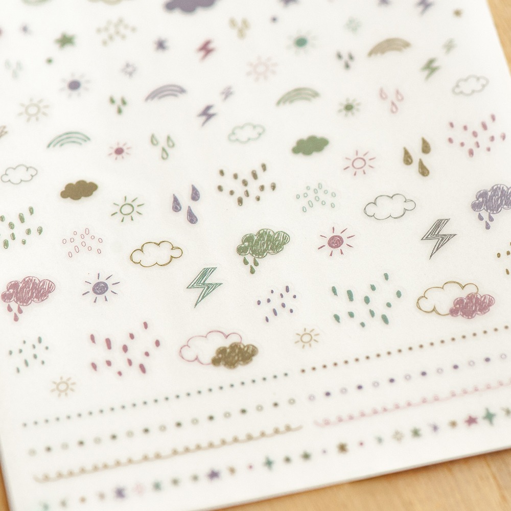 *激動小鹿* MU - Print-On Stickers 轉印貼紙 -no.274~280 轉印貼 2026第一季新品-細節圖6