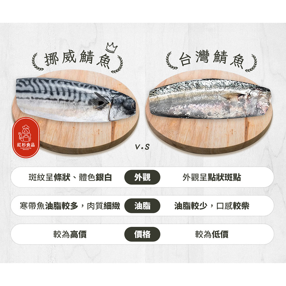 ✦香煎挪威鯖魚（160g*3包入）-細節圖3