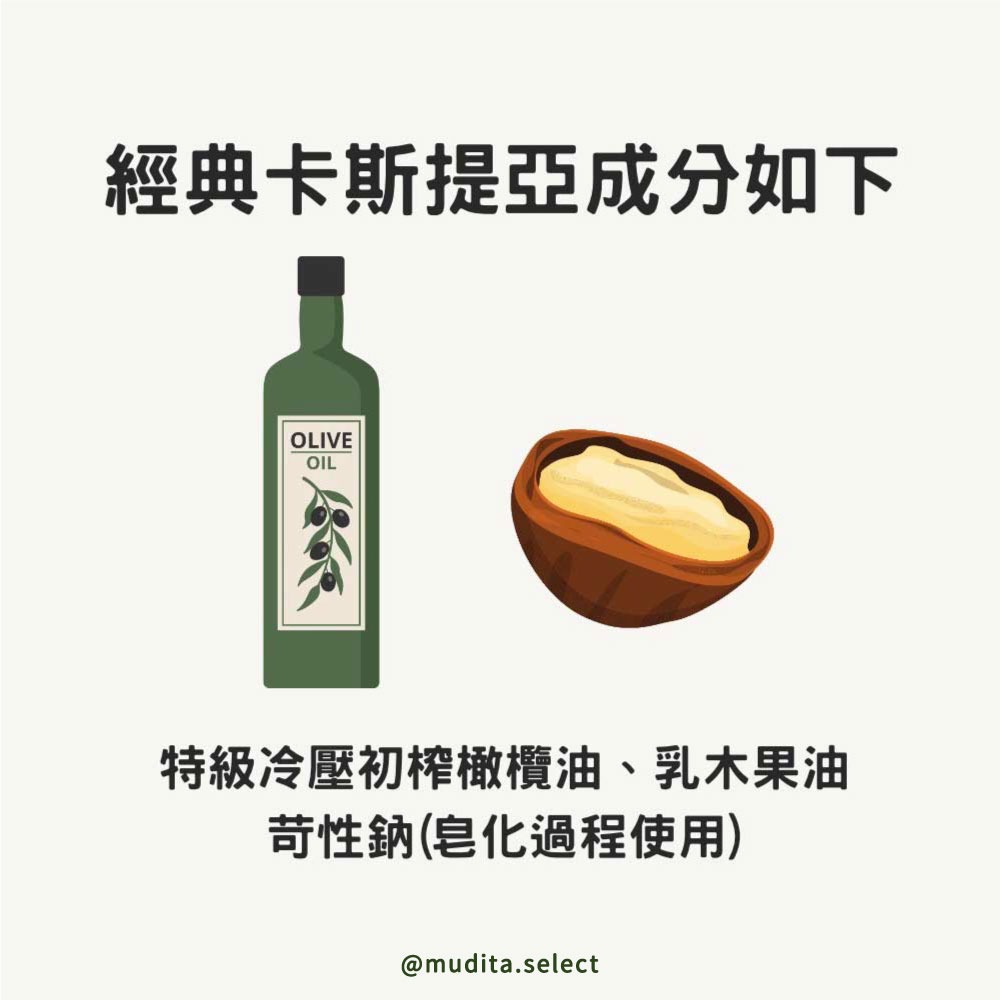 經典 卡斯提亞手工皂-細節圖3